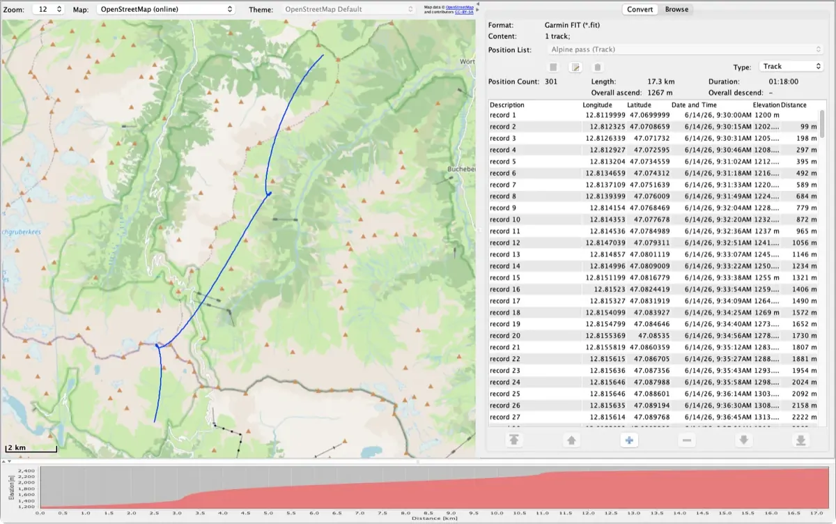 RouteConverter affichant sur la carte une trace FIT de Garmin sur une route de col alpin, avec sa liste des positions et son profil d'altitude