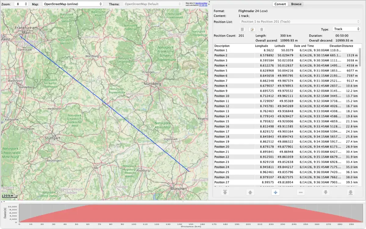 RouteConverter affichant sur la carte un vol CSV Flightradar24 de Francfort à Munich, avec sa liste des positions et son profil d'altitude