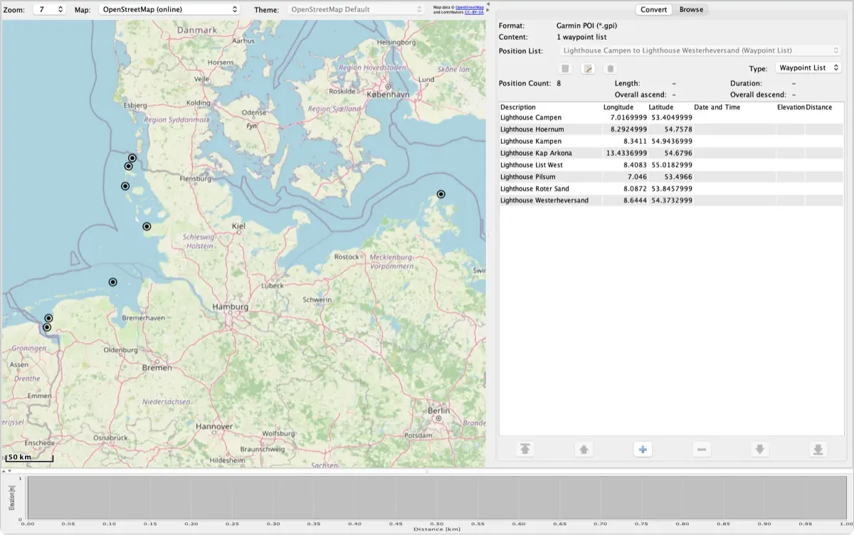 RouteConverter affichant sur la carte, sous forme de points, un fichier Garmin POI (.gpi) de phares de la côte allemande, avec sa liste des positions
