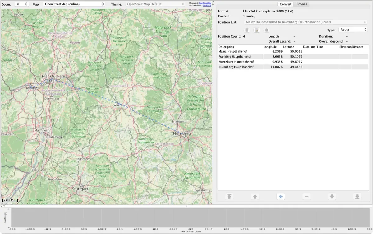 RouteConverter affichant sur la carte un itinéraire klickTel entre quatre gares allemandes, avec sa liste des positions