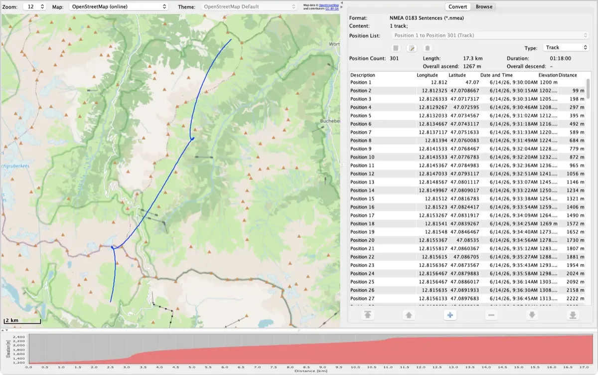 RouteConverter affichant sur la carte une trace NMEA d'une route de col alpin, avec sa liste des positions et son profil d'altitude