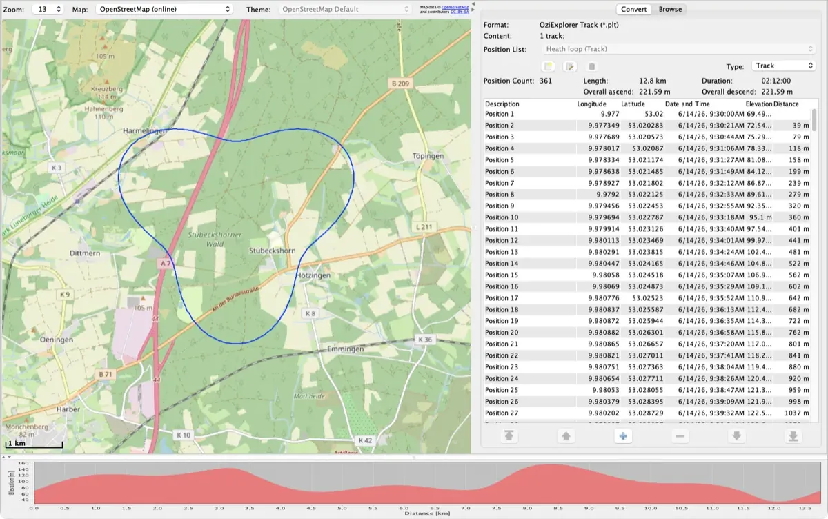 RouteConverter affichant sur la carte une trace OziExplorer d'une boucle dans la lande, avec sa liste des positions et son profil d'altitude