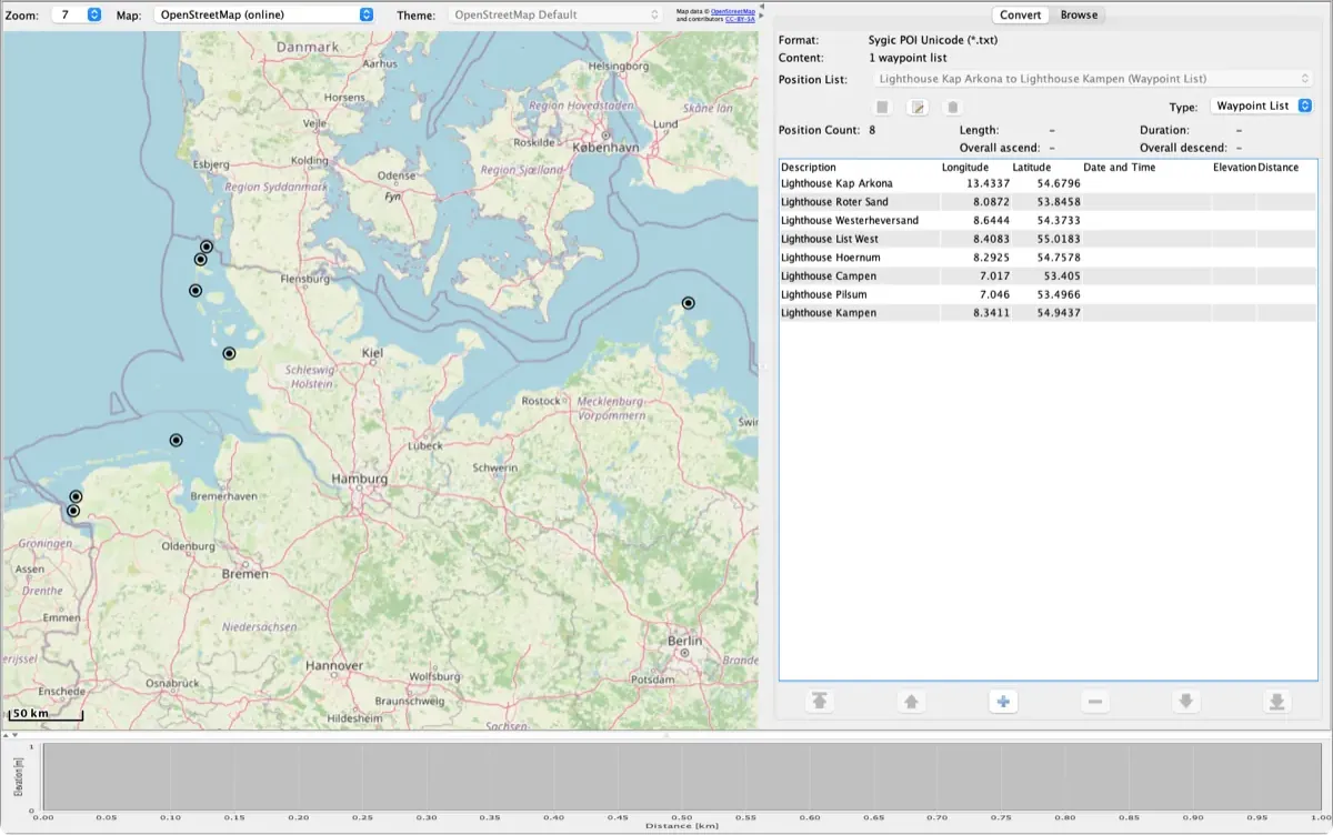 RouteConverter affichant sur la carte, sous forme de points, un fichier Sygic POI de phares de la côte allemande, avec sa liste des positions